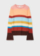 Multicolour